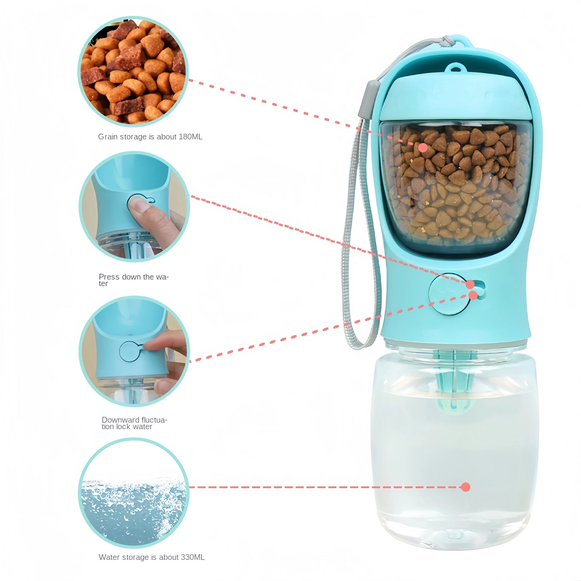 On-the-Go Dog Water Bottle & Feeder – Portable, Leakproof, Easy One-Hand Use